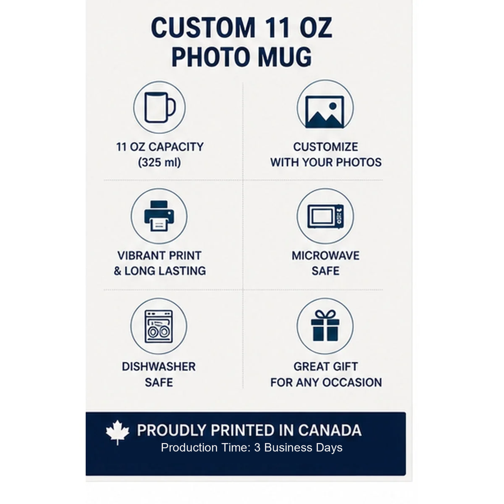 Custom 11 oz white photo mug product summary with capacity, personalization, care and 3 business day production time