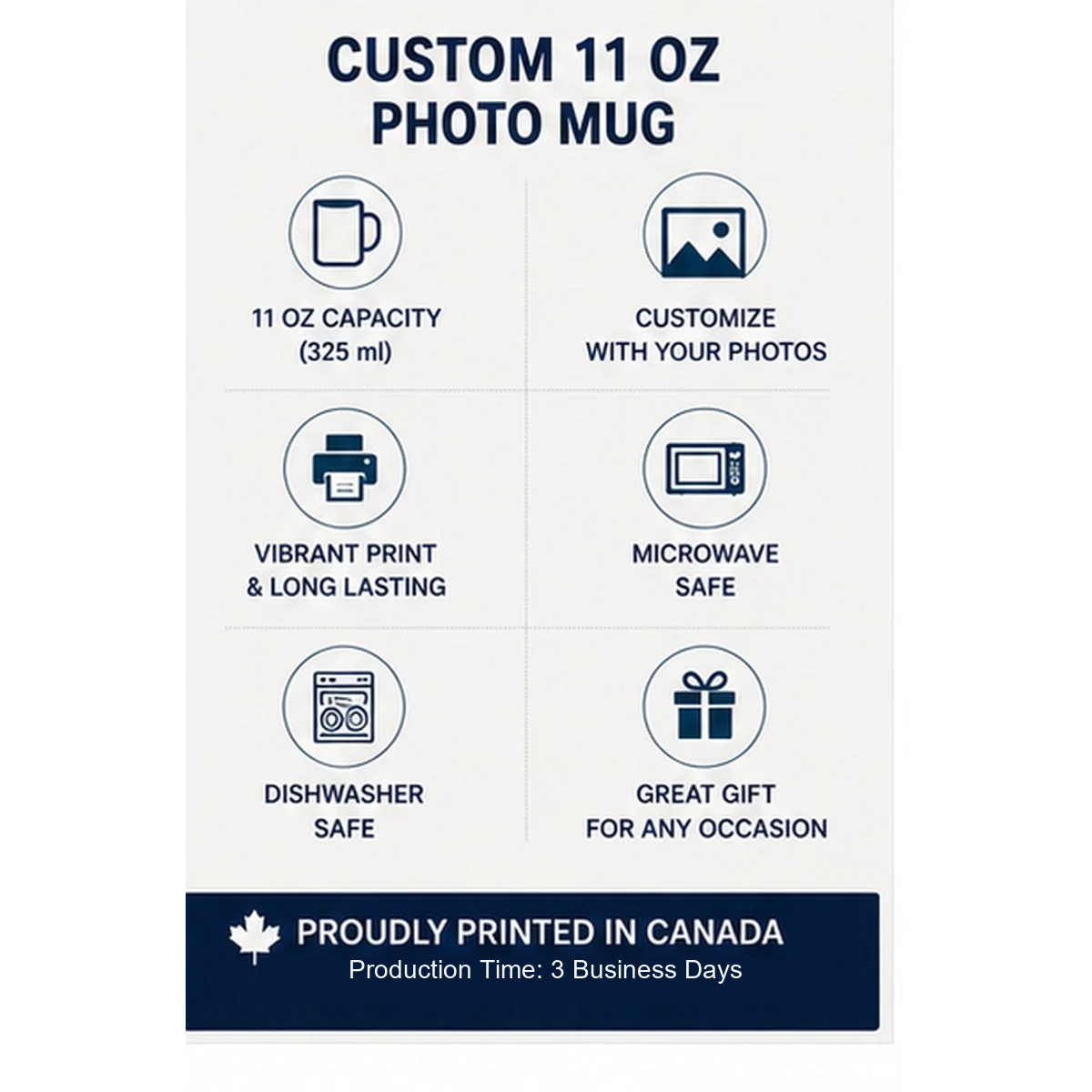 Custom 11 oz white photo mug product summary with capacity, personalization, care and 3 business day production time