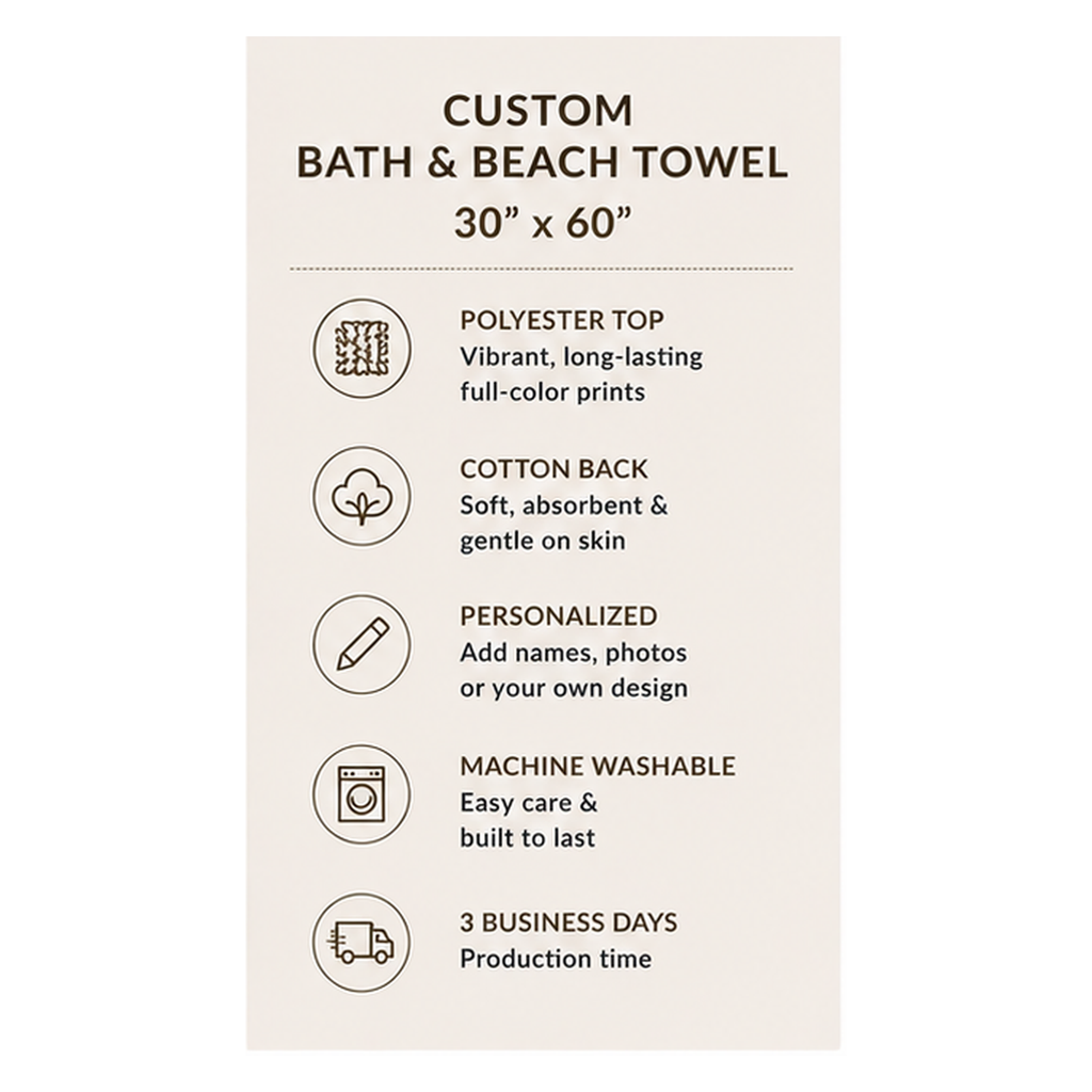 Approved custom 30 by 60 inch bath and beach towel product summary with material, personalization, care and production details